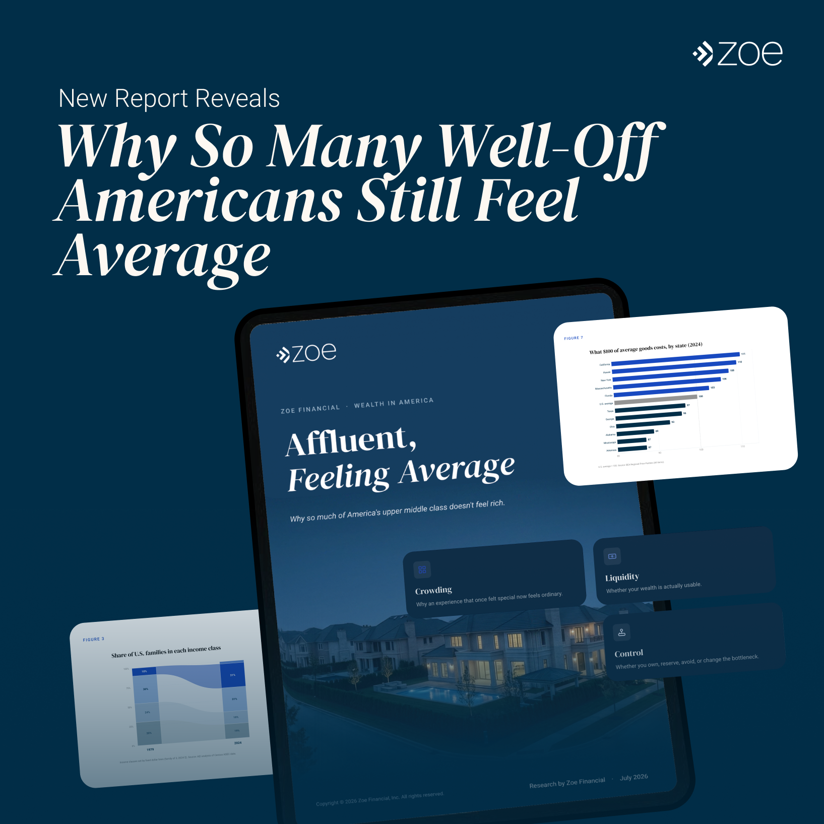 New Report Reveals Why So Many Well-Off Americans Still Feel Average