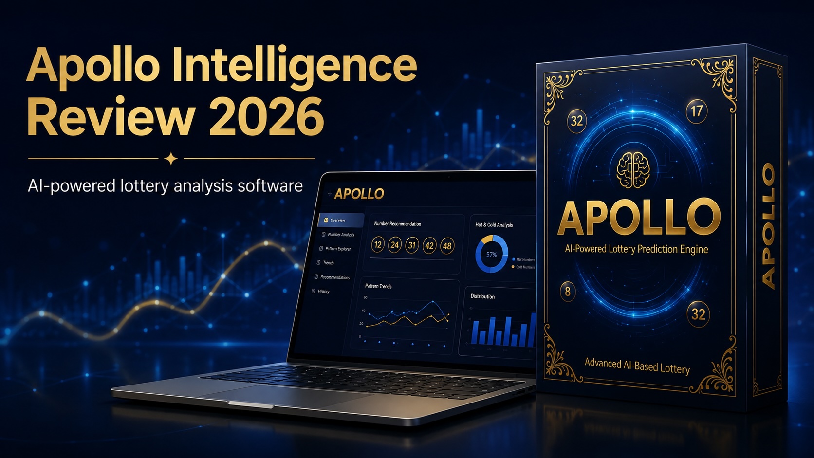 Apollo Intelligence Reviews and Complaints: Lottery Players Ready to Trade Guesswork for AI-Assisted Number Selection Discover the $147 System