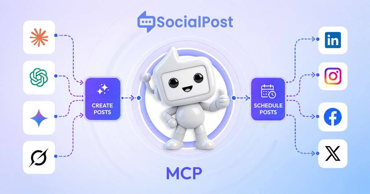 SocialPost.ai Launches MCP Connector That Turns AI Chats into Scheduled Social Media Posts with Images