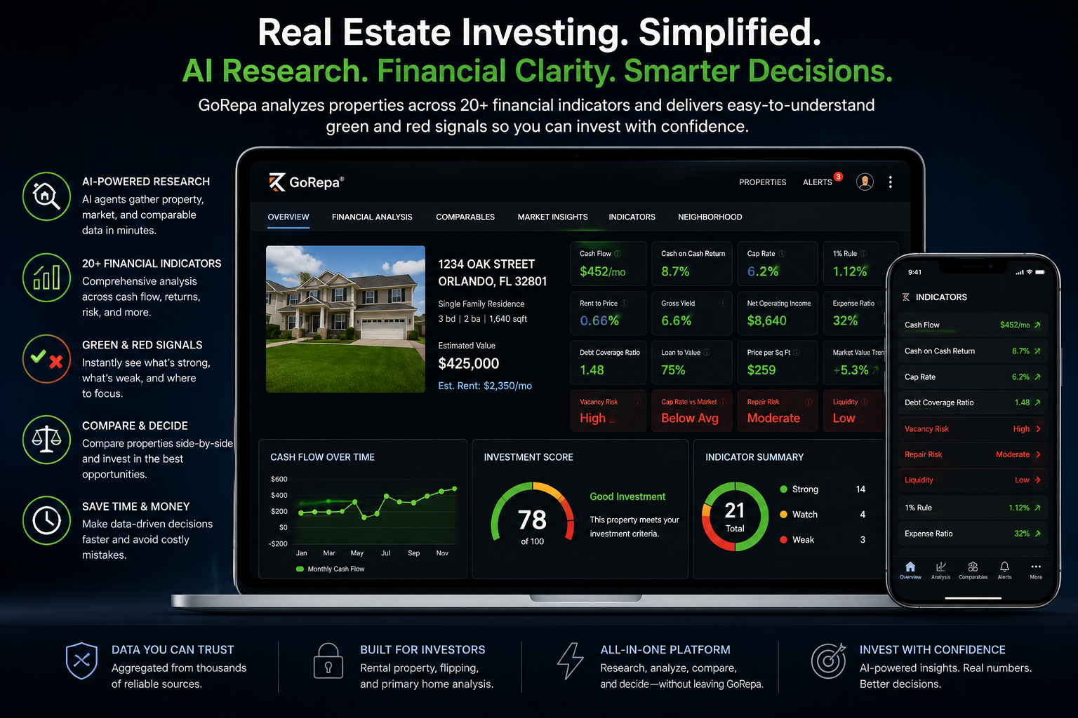 GoRepa Relaunches Real Estate Property Analysis Platform With AI Agent-Powered Research