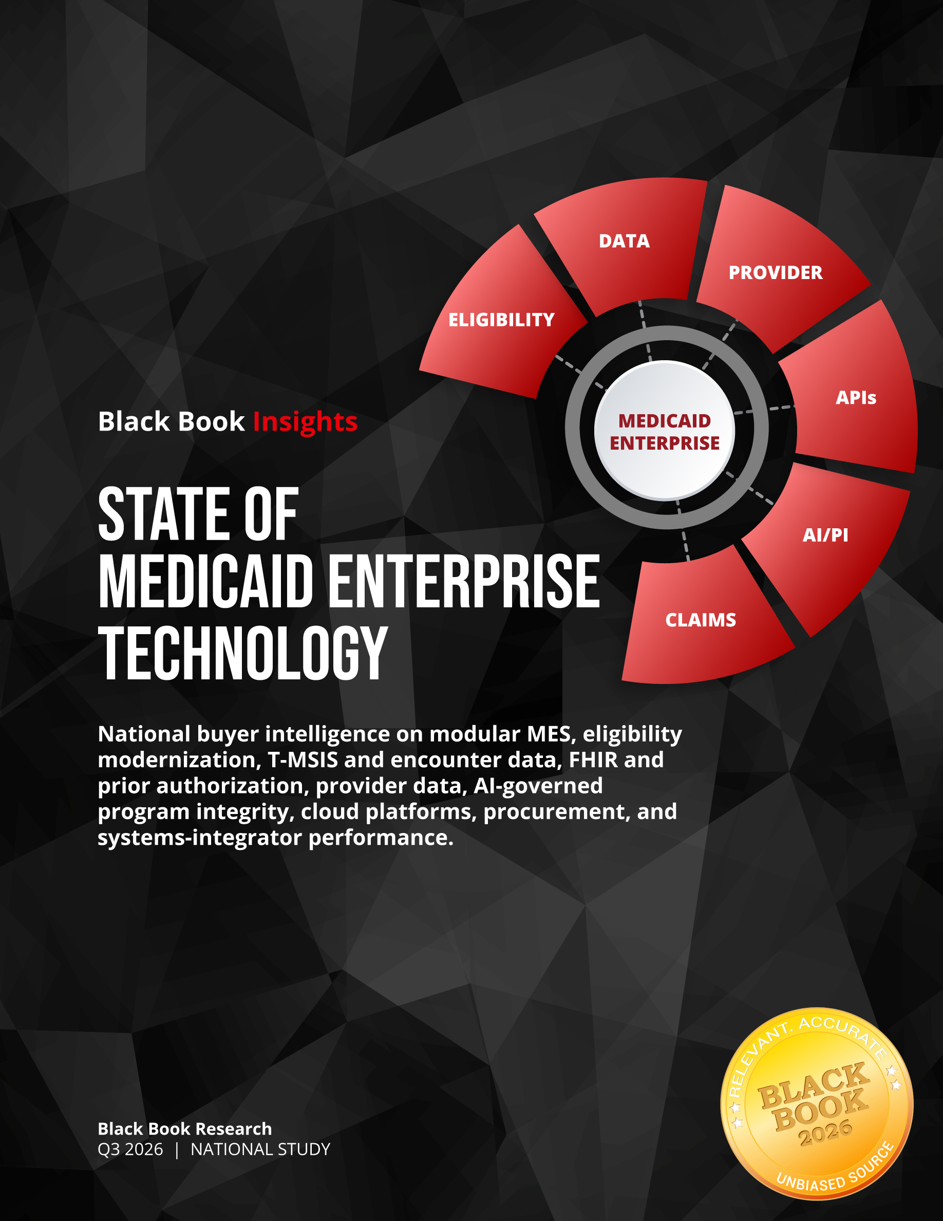 State of Medicaid Enterprise Technology 2026-2028 Identifies 14 Modeled Category Leaders Heading into the 2027 Implementation Cycle, Reports Black Book