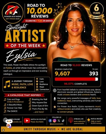 Eylsia Nicolas Continues Her Global Surge: New BookKard Release, Power Ace Radio Honors, and a Life Story Spanning Tennis Triumphs, Hollywood Turbulence, Academic Leadership, Patented Sound Technology, and Meta‑Driven Worldwide Music Success