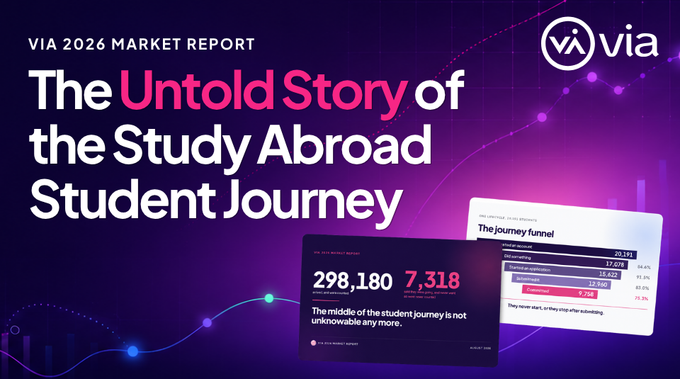 Via TRM Releases First Comprehensive Analysis of the Study Abroad Journey, From First Click to Commitment