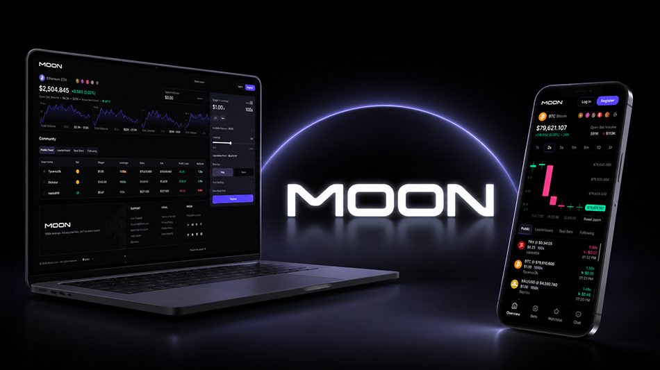 Moon.com Launches 24/7 Leveraged Up or Down Betting with Losses Capped at the Stake One Tap, Up to 1000x Leverage, No Margin Calls, and an Opening Fee Charged on the Wager Rather than the Exposure