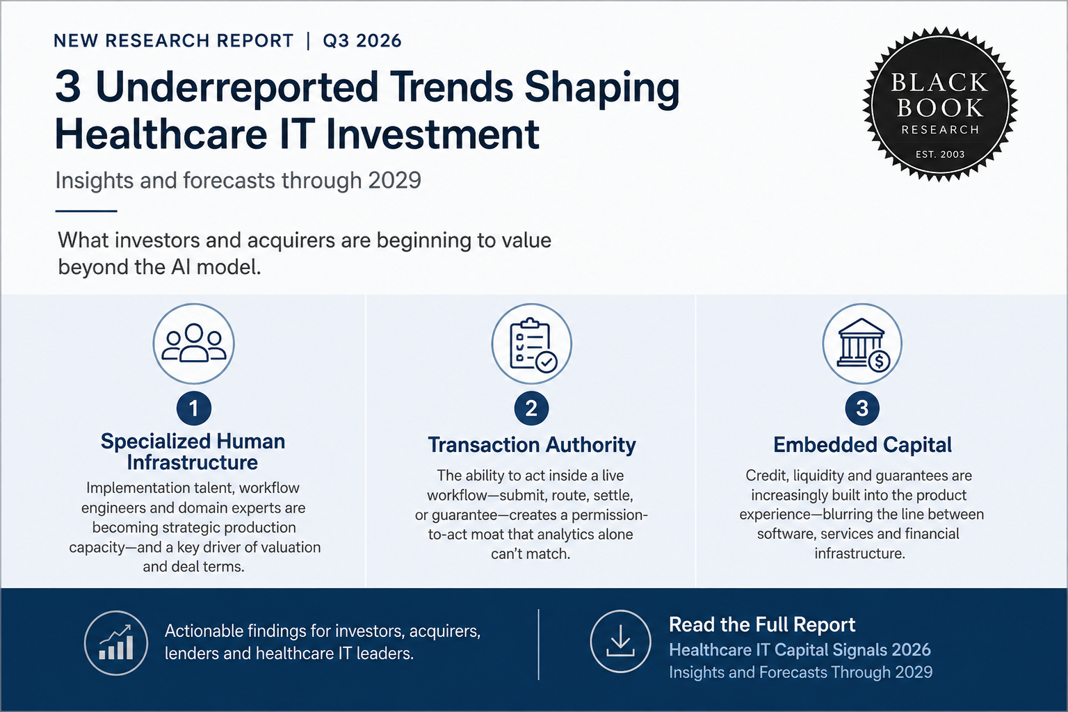 Black Book Identifies Three Underreported Healthcare IT Capital Signals for 2027-2029