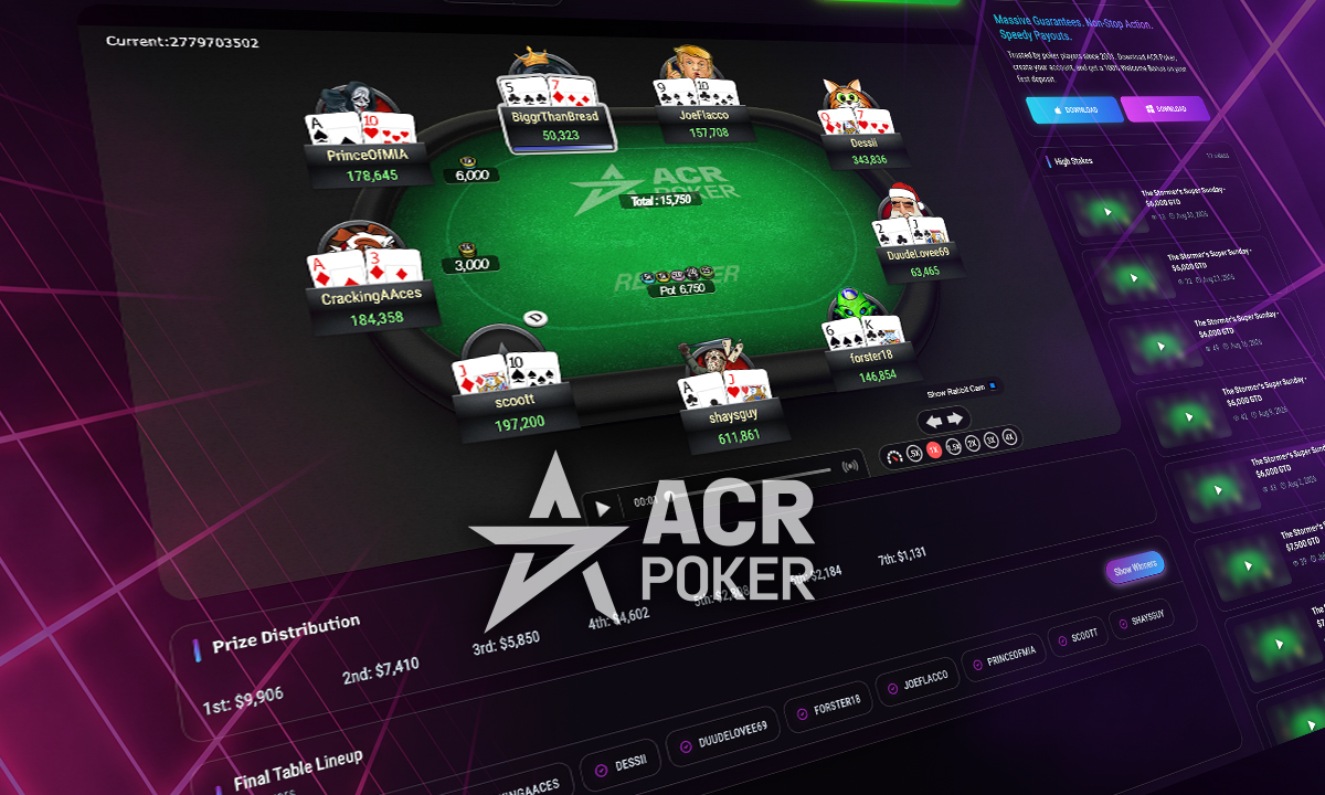Americas Cardroom Introduces Free Browser-Based Final Table Replayer