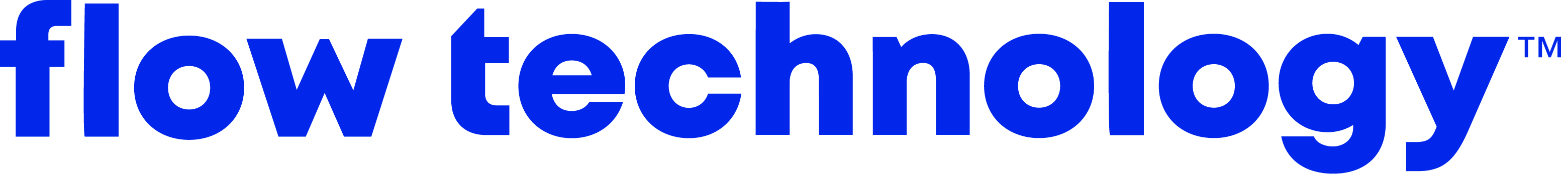 Flow Technology partners with BW Forsyth Partners to Meet Growing Demand for Biopharmaceutical Manufacturing