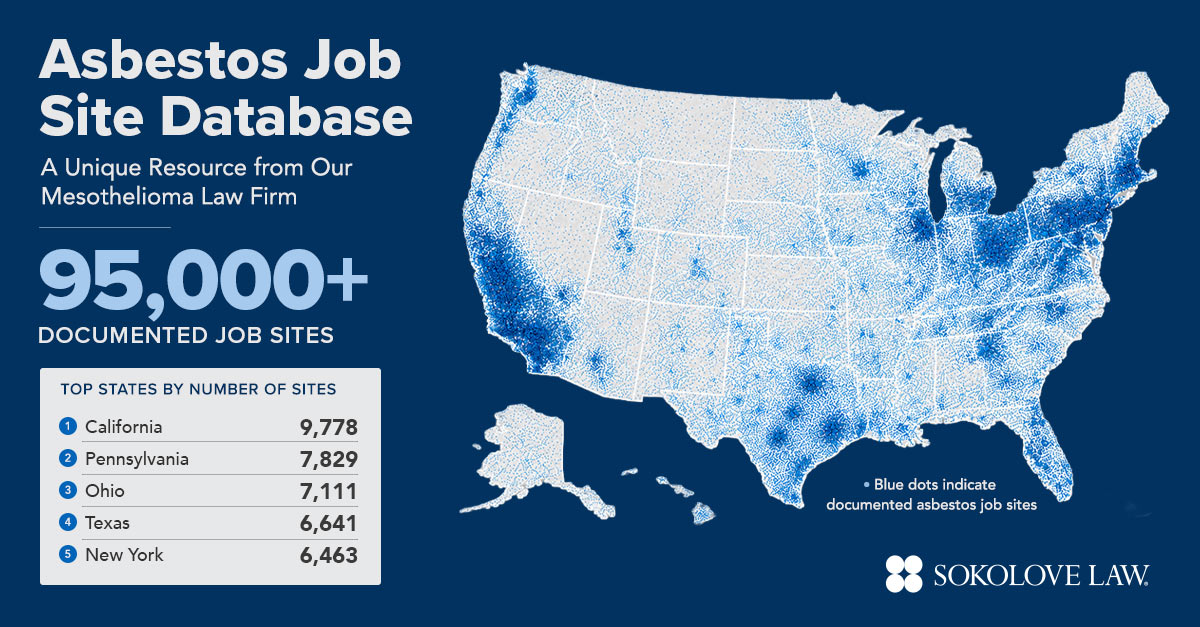 Over 45% of Asbestos Job Sites Are in Just 6 States, Sokolove Law Reports