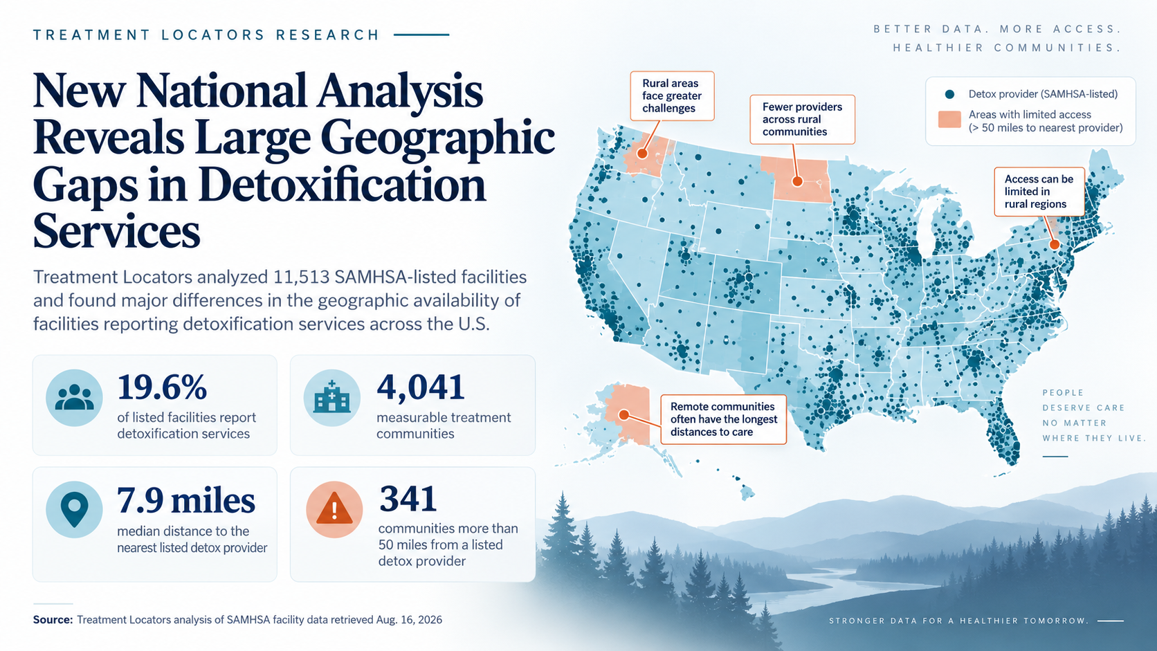New National Analysis Reveals Large Geographic Gaps in Detoxification Services