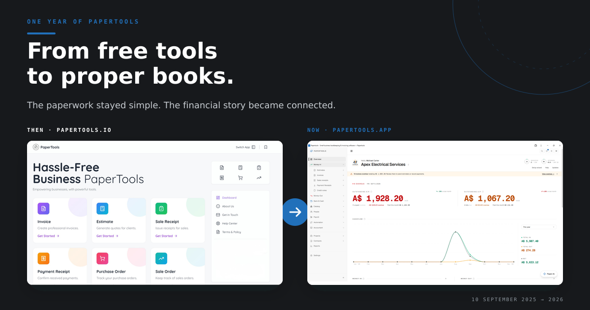 Papertools Marks First Year and Brings Paper-Ai to Its Free Plan