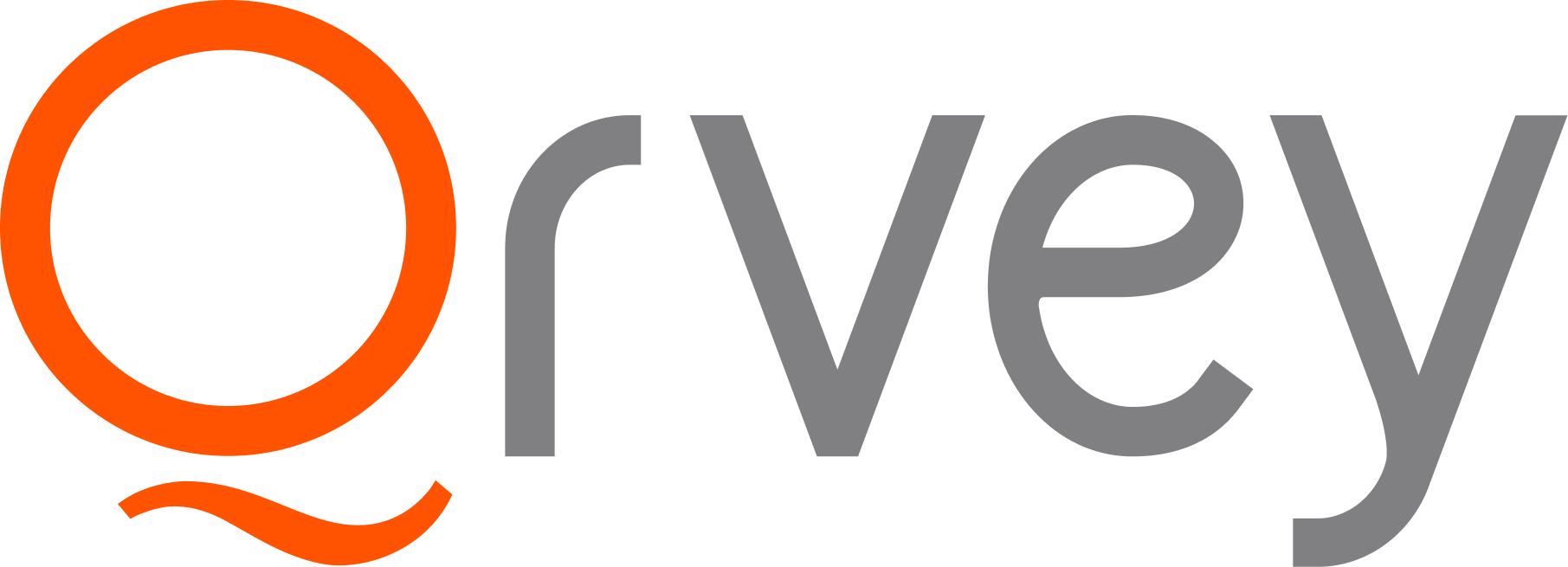Qrvey 9.5 Brings Powerful Comparative Analytics to SaaS Applications