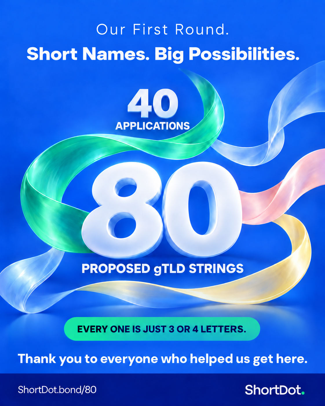 ShortDot Reveals 80 Short, Memorable gTLD Strings Across 40 ICANN Applications