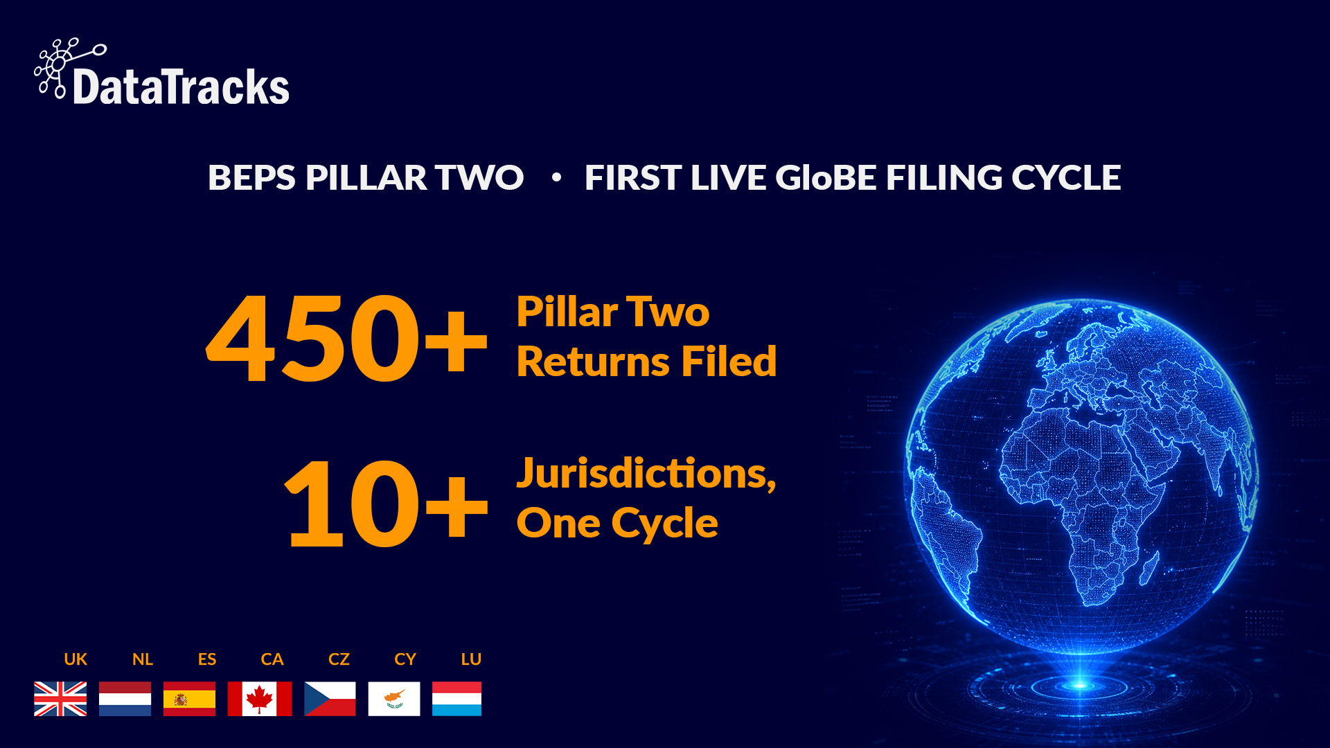 DataTracks Completes First Live GloBE Filing Cycle, Delivering Close to 500 Pillar Two Filings Across 10+ Jurisdictions