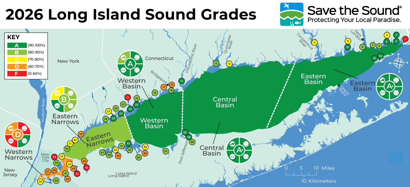 2026 Long Island Sound Report Card Released by Save the Sound