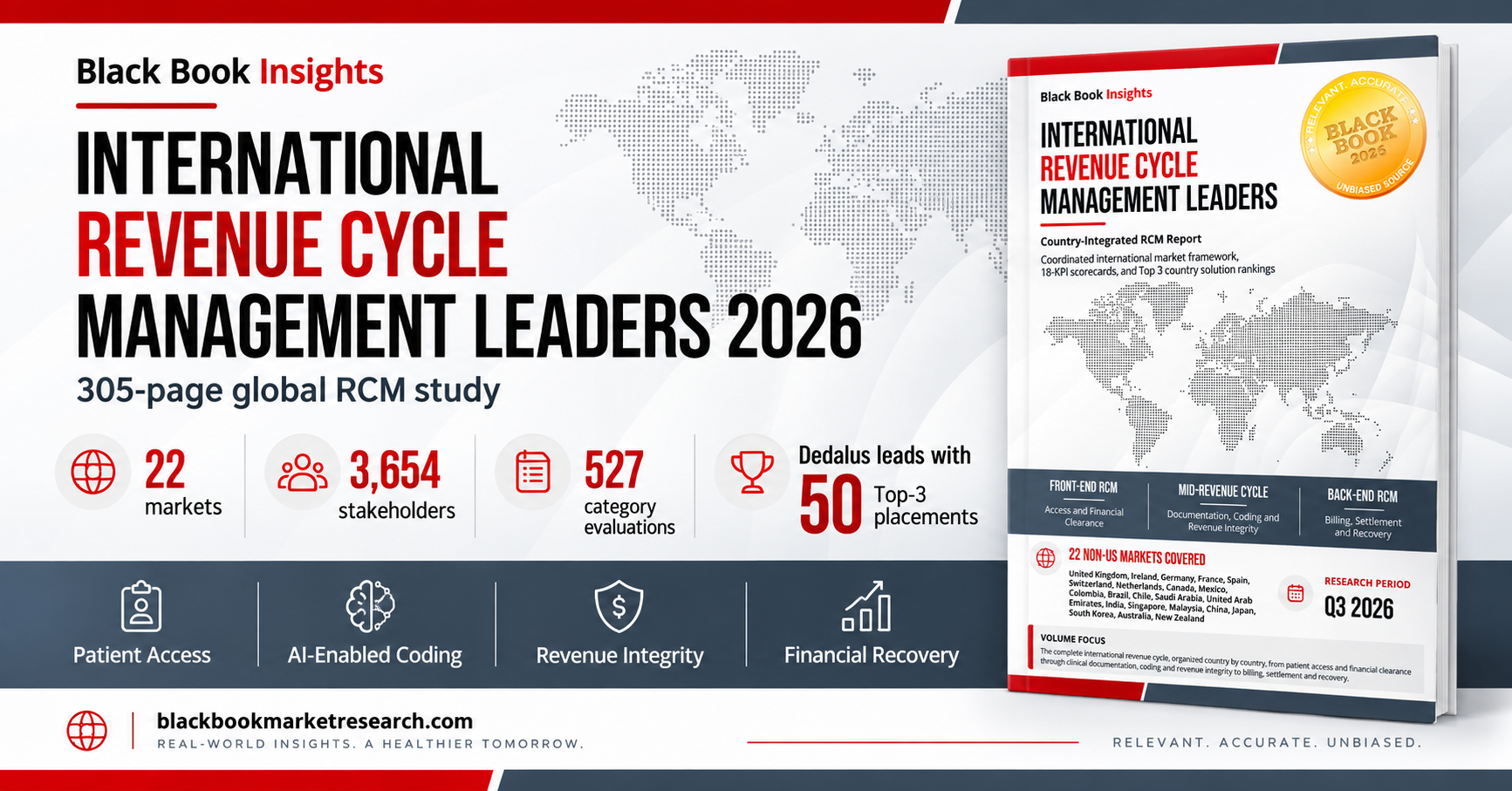 Beyond U.S. Billing: Black Book Reveals a World of Revenue Cycle Opportunity