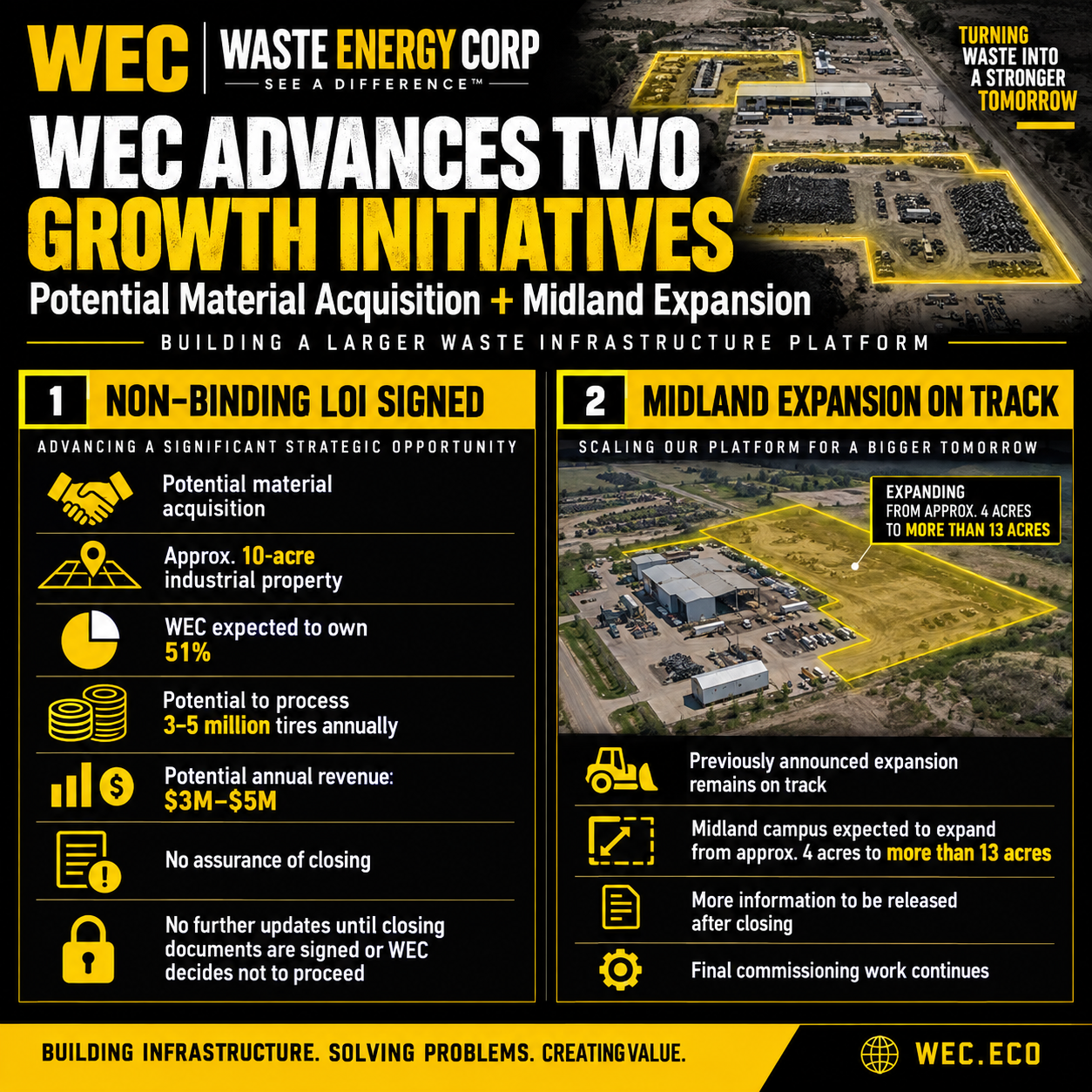 Waste Energy Advances Two Strategic Expansion Initiatives as Company Builds Larger Waste Infrastructure Platform