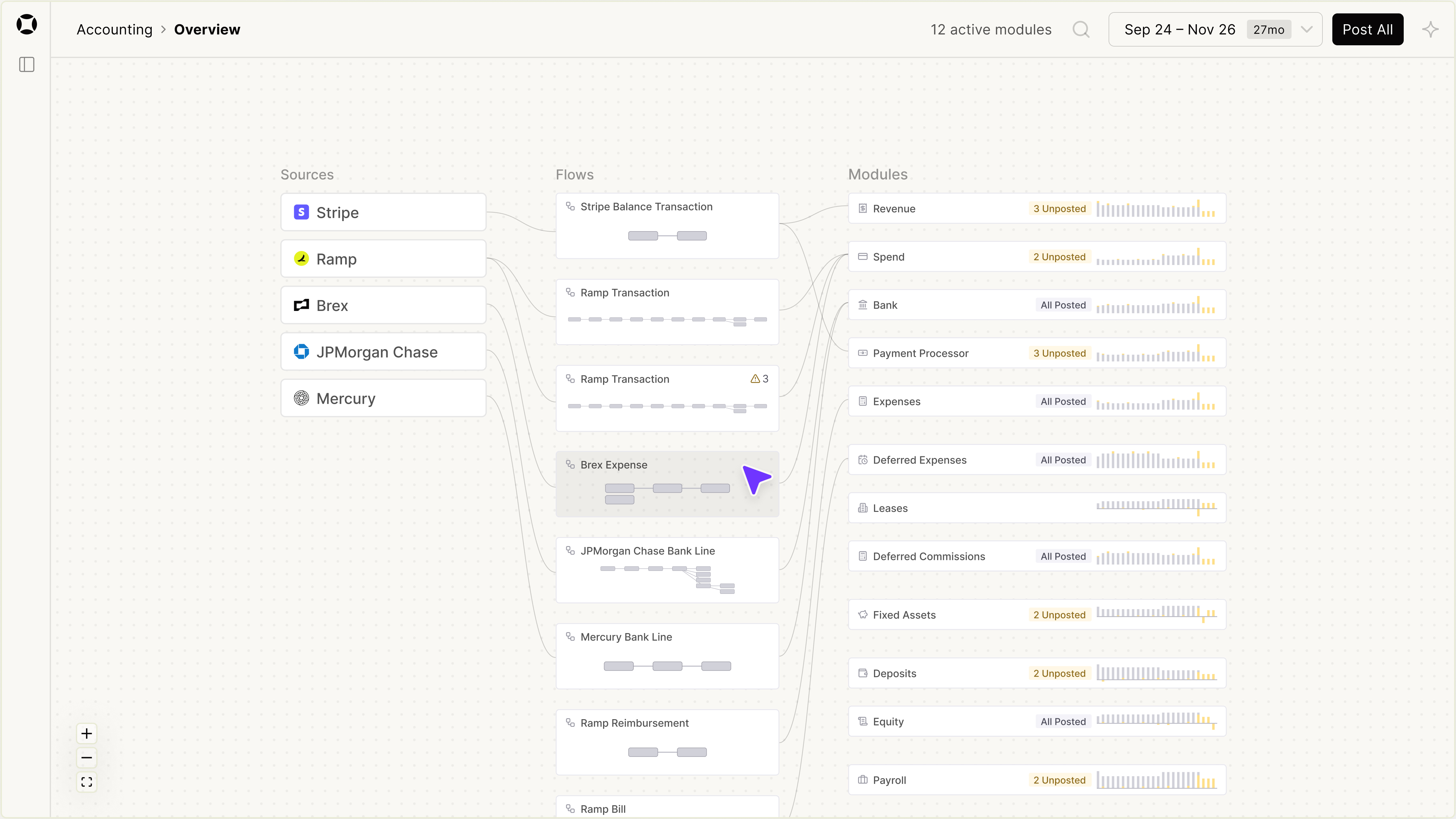 Numeric Launches Financial Data Platform, the ERP Replacement Built for the Agent Era 