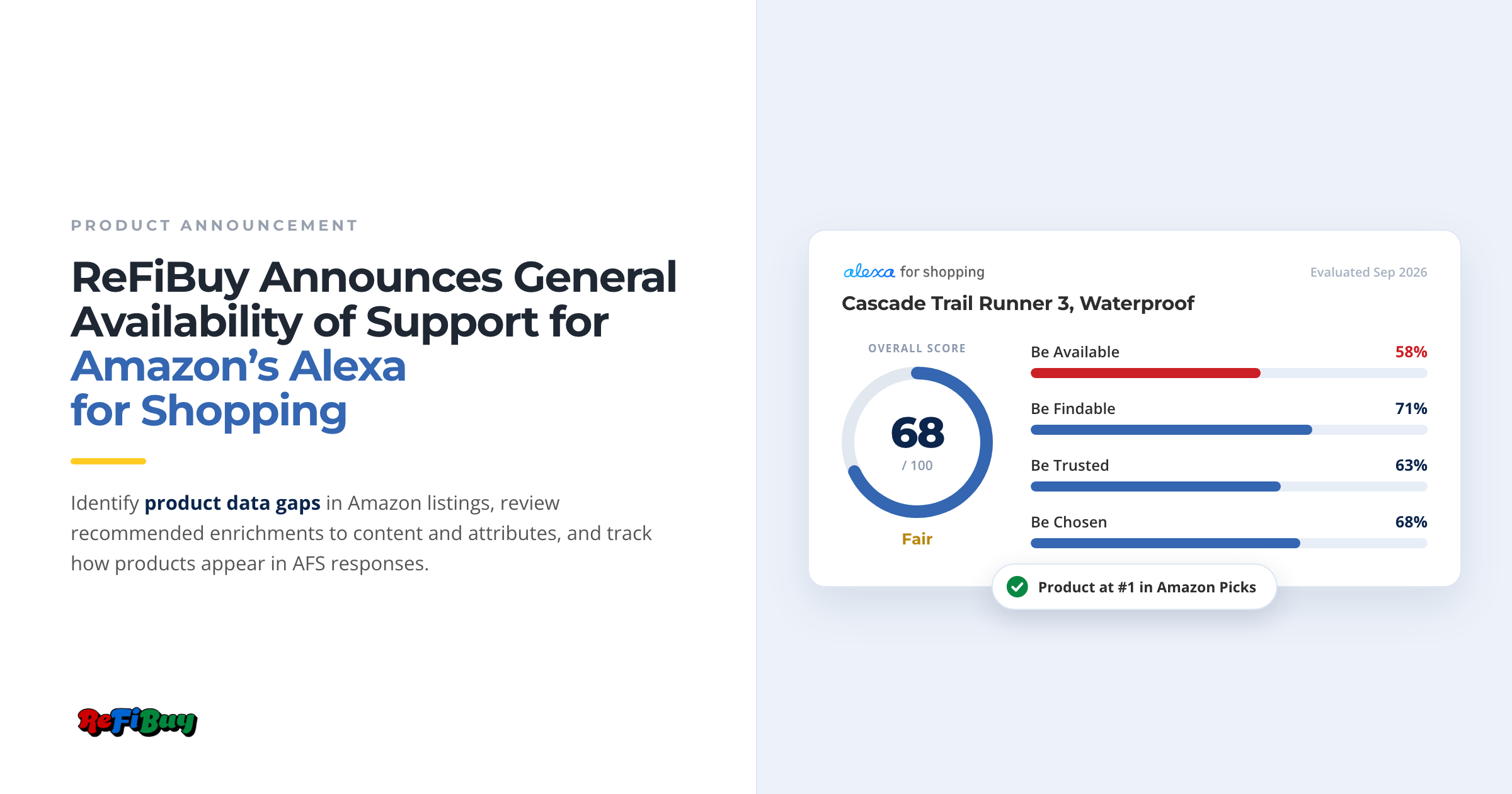 ReFiBuy Announces General Availability of Support for Amazon's Alexa for Shopping