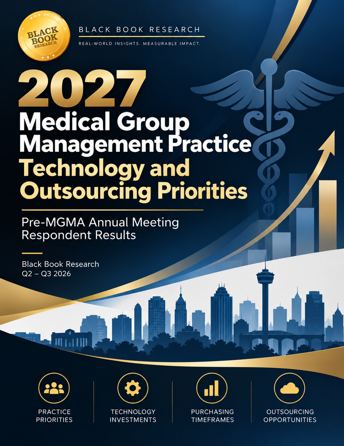 Black Book Announces Top Medical Group Technology and Services Vendors as Physician Practices Accelerate 2027 Technology, AI and Outsourcing Decisions