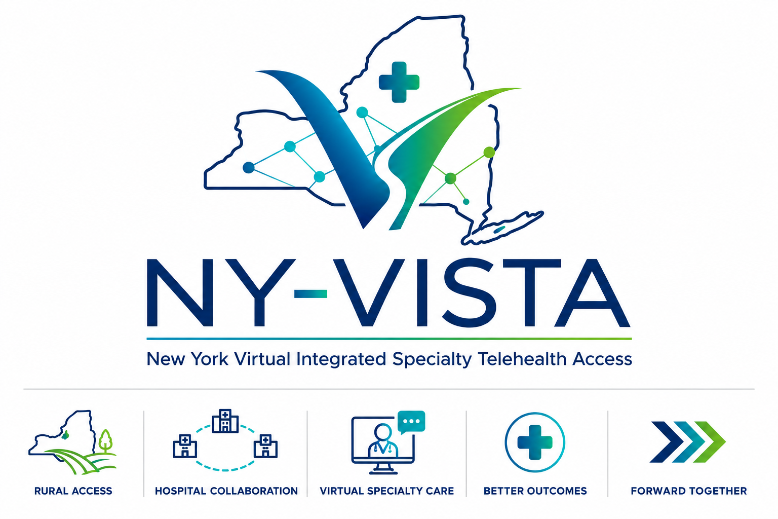 Ellenville Regional Hospital Awarded $3 Million to Expand Rural Specialty Access Across New York