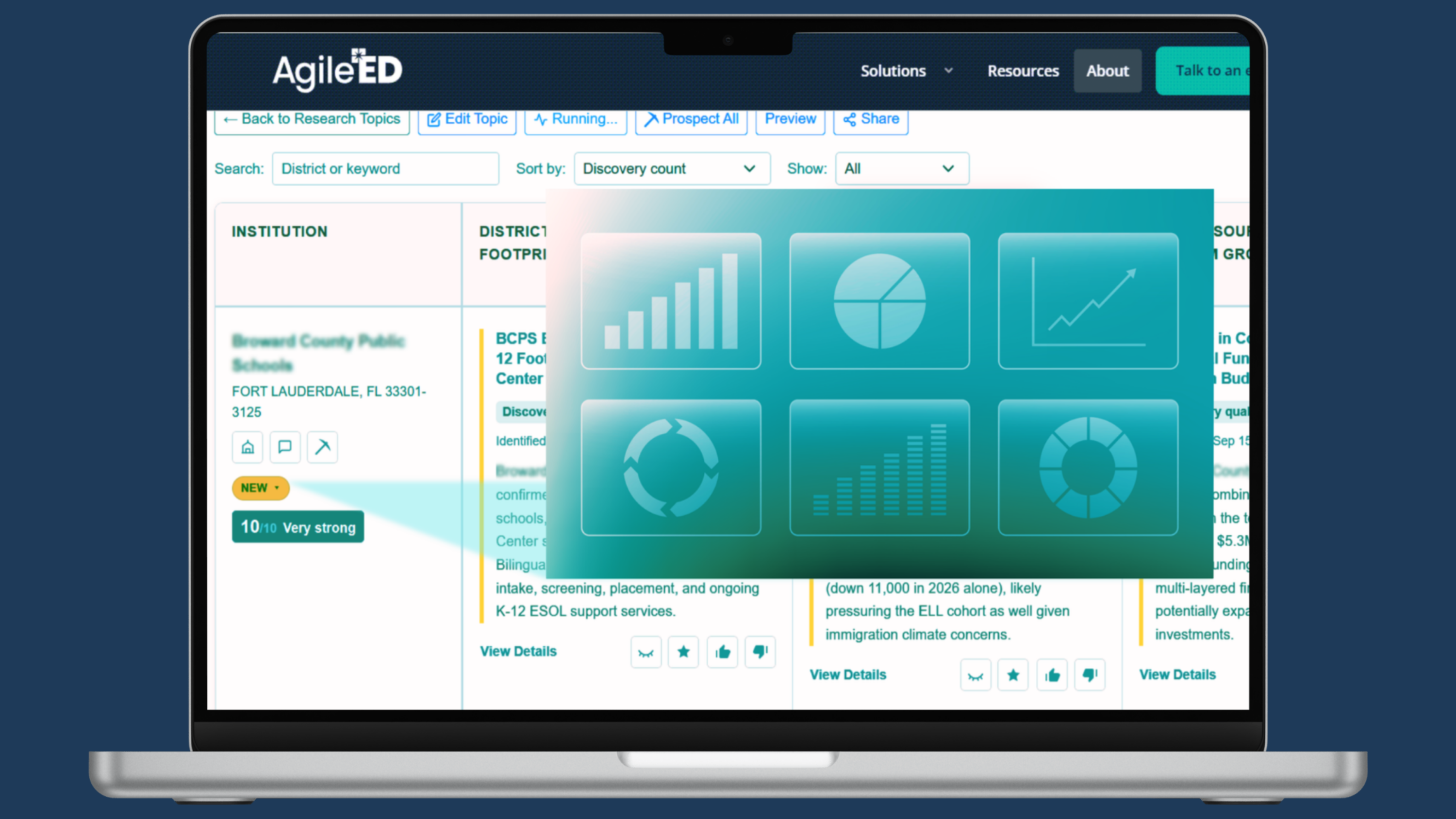 AgileED Launches EdIntel, Raising the Standard for Education Market Intelligence
