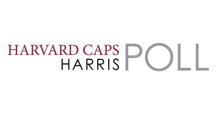 September Harvard Caps / Harris Poll: Democrats Hold A 2-Point Lead Among Likely Voters in Midterms Horserace, With Trump Approval Hitting a Low Of 42%