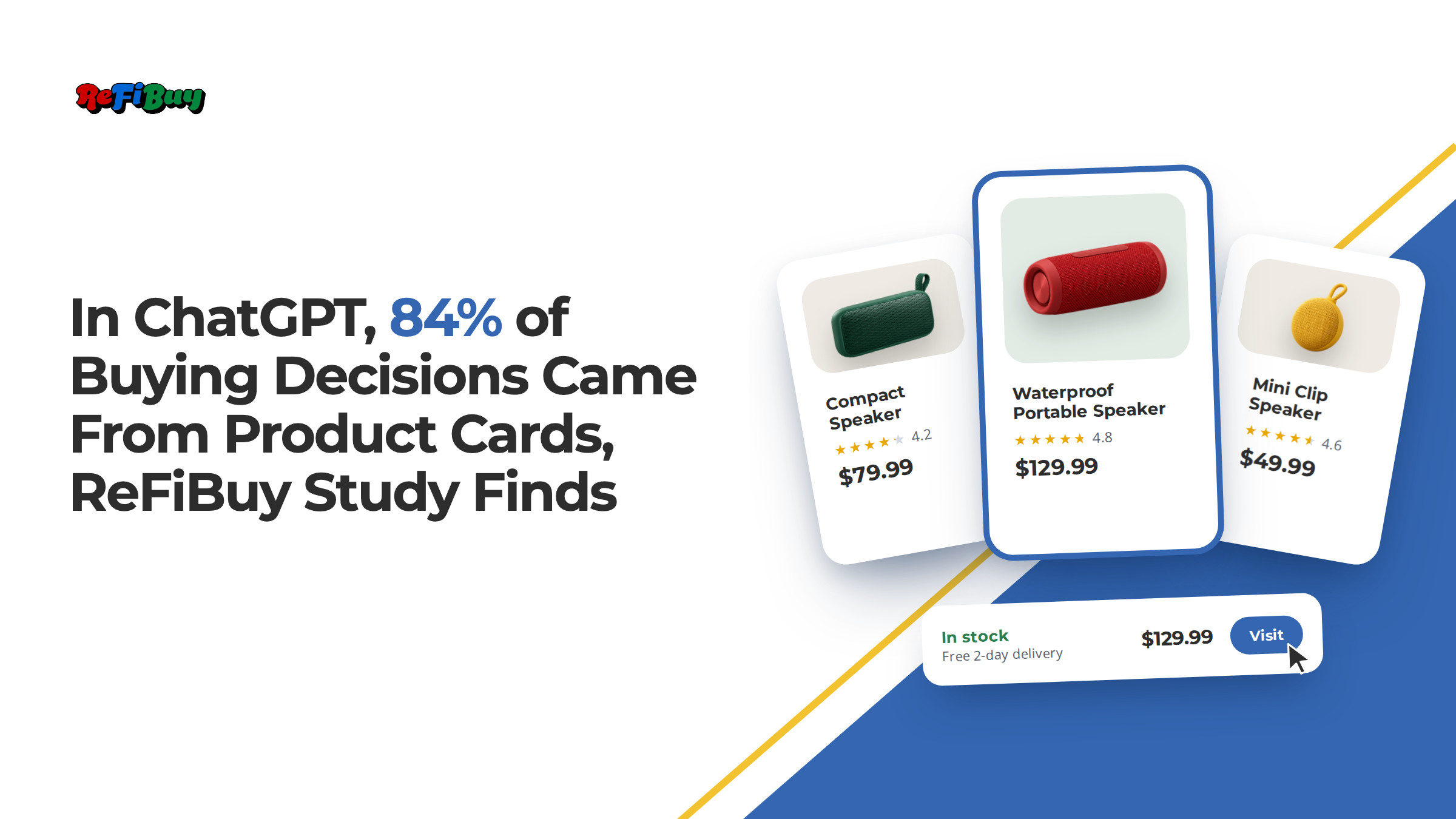 In ChatGPT, 84% of Buying Decisions Came From Product Cards, ReFiBuy Study Finds