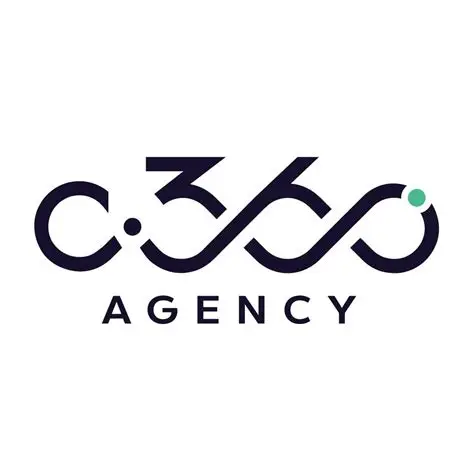 C-360 Agency Identifies Five Marketing Priorities for 2027, From Brand Strategy to AI-Driven Search
