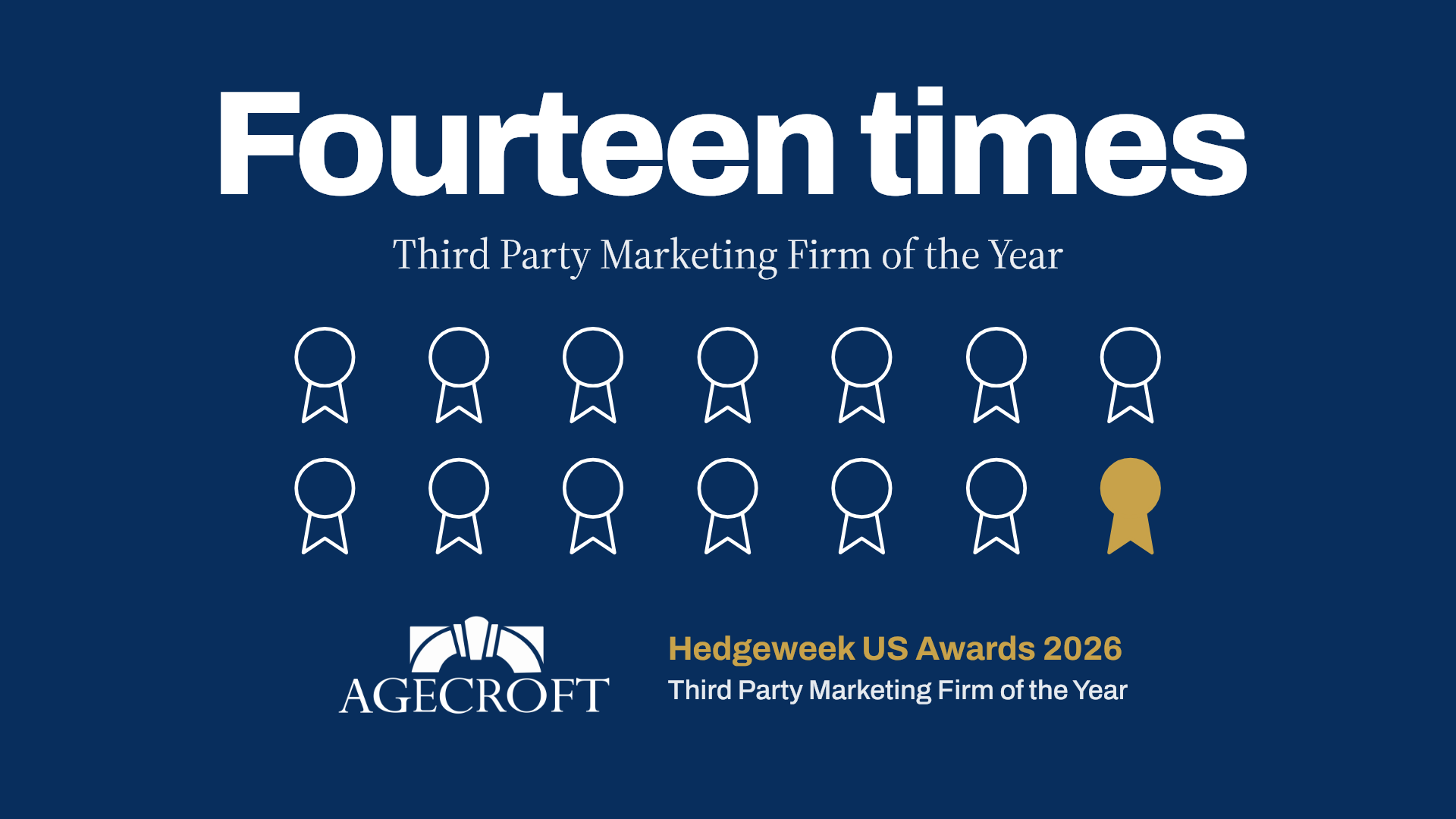 Agecroft Partners Named Hedge Fund Third Party Marketing Firm of the Year for the 14th Time