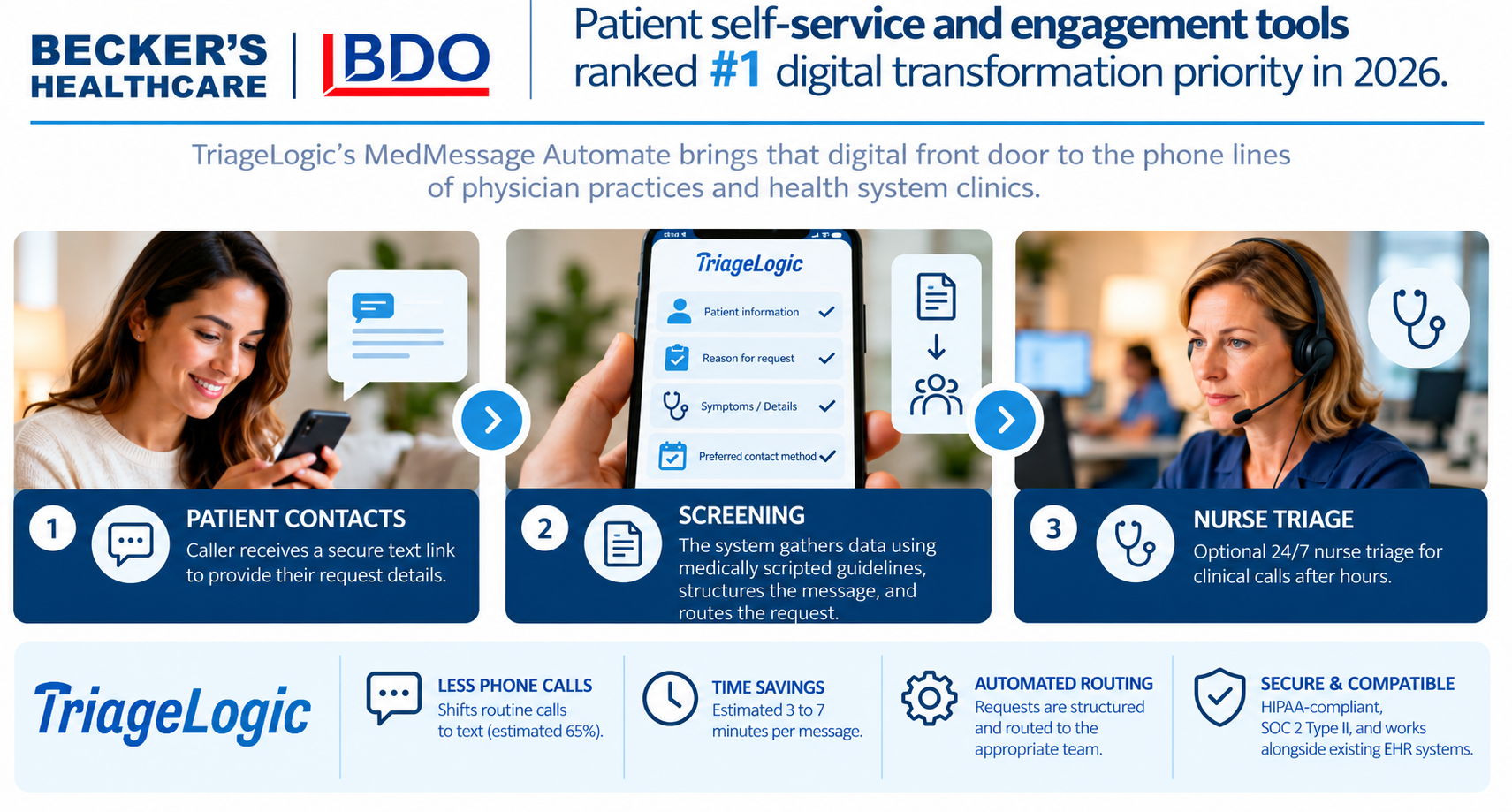 TriageLogic's MedMessage Automate Addresses the Top Digital Priority in ...