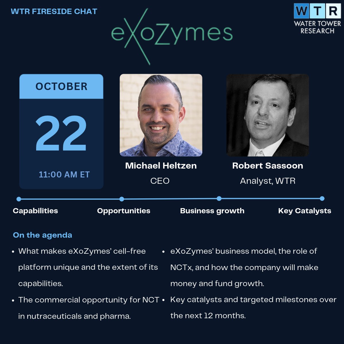 eXoZymes CEO to Discuss Commercialization, Key Milestones, and Potential Catalysts in Fireside Chat with Water Tower Research