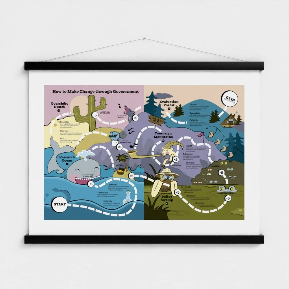 Tiny Little Cosmos Launches Ready-to-Hang Civics Art Print for Educators, Students and Civic Champions