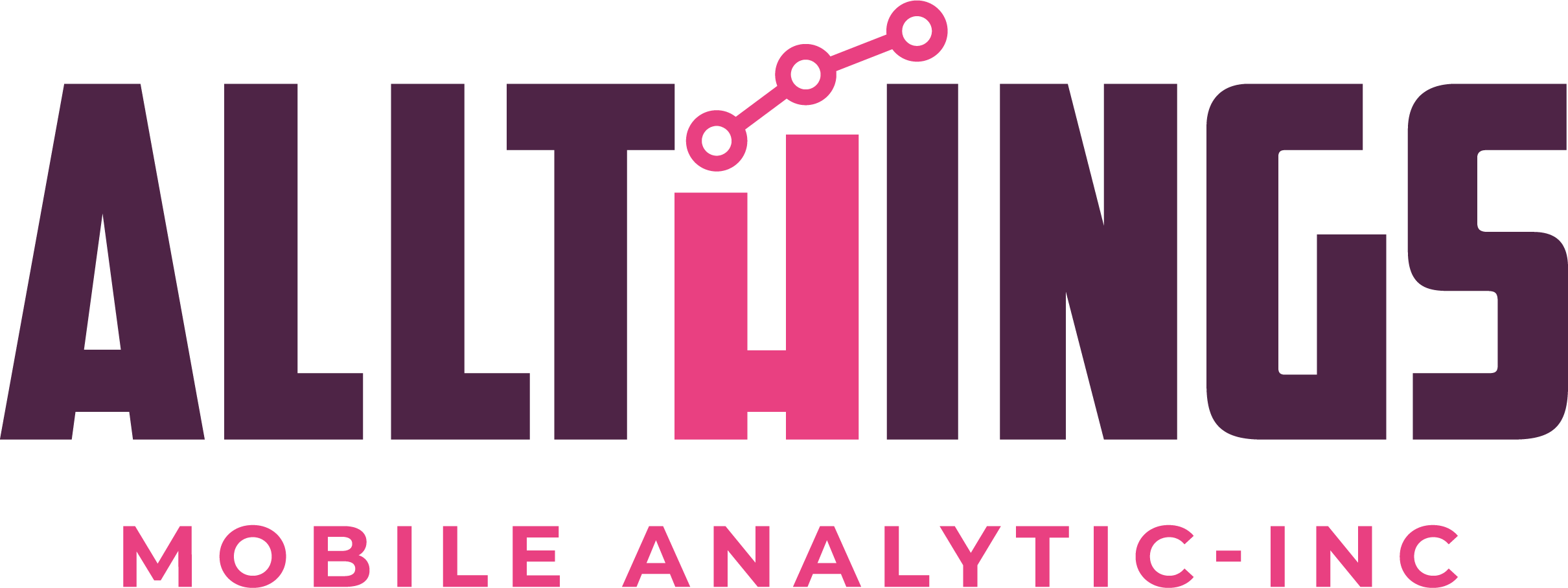 All Things Mobile Analytic, Inc. ( ATMH ) Files Form S-1 Registration Statement