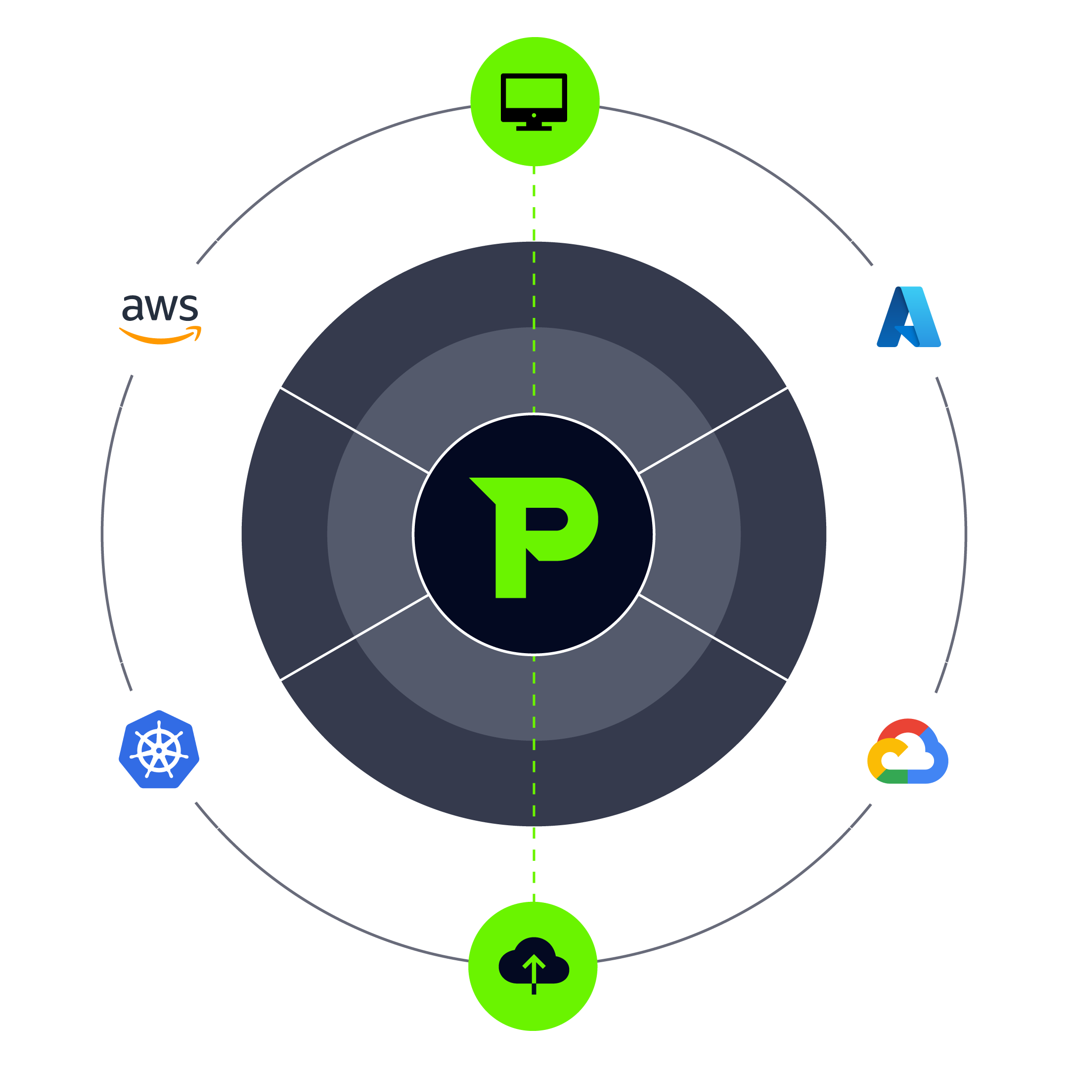 Prowler Unveils Prowler 5 at AWS reInvent 2025 Enhancing MultiCloud