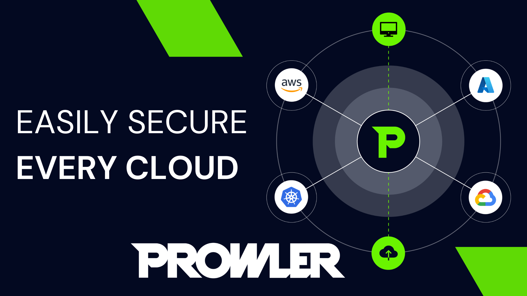 Prowler Appoints Former SentinelOne and AWS Executive Rajiv Taori as Chief Operating Officer