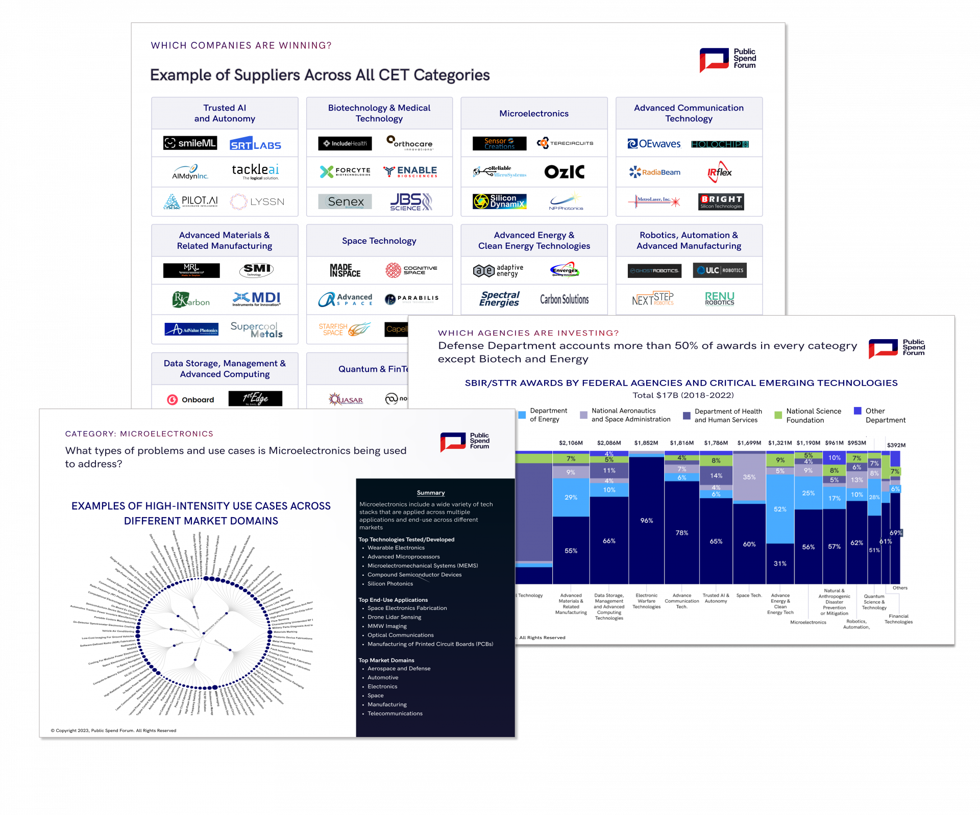 Public Spend Forum Selected by Defense Department CDAO to Deliver Rapid Market Intelligence