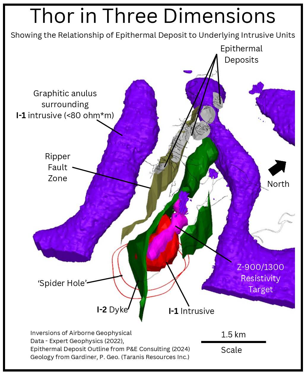 Taranis Outlines Alkalic Intrusive System Underlying Thor Epithermal Deposit