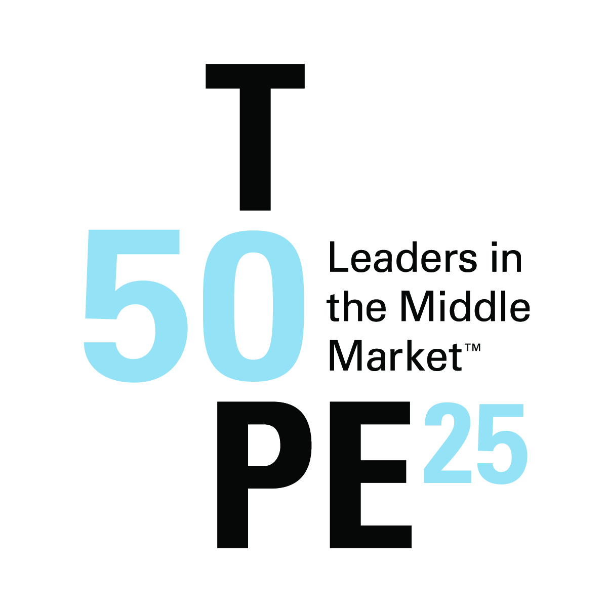 PennSpring Capital Honored as a 2025 Top 50 Middle Market PE Firm