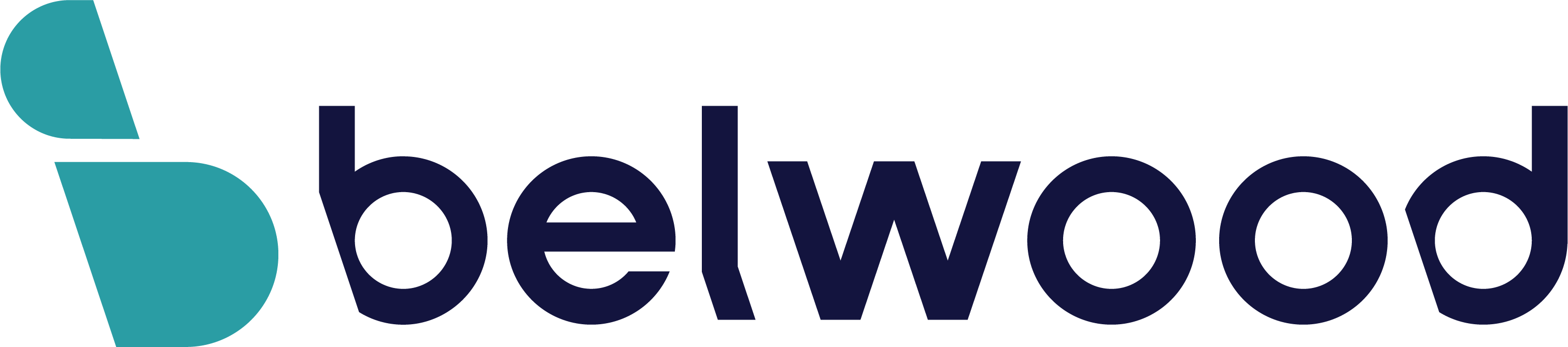 Belwood Investments Offers New Fractional Real Estate Investment in Palm Springs