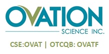 Ovation Science and Skinvisible Pharmaceuticals Enhance Their Strategic Partnership in the Obesity Market with Innovative Cannabinoid Delivery Technology with New Developments and Patent Protection