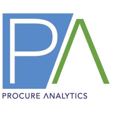 Procure Analytics Named to Inc. 5000 List of Fastest-Growing Companies for Second Consecutive Year