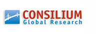 Consilium Global Research Initiates Coverage of Zynex, Inc  (OTCQB: ZYXI)