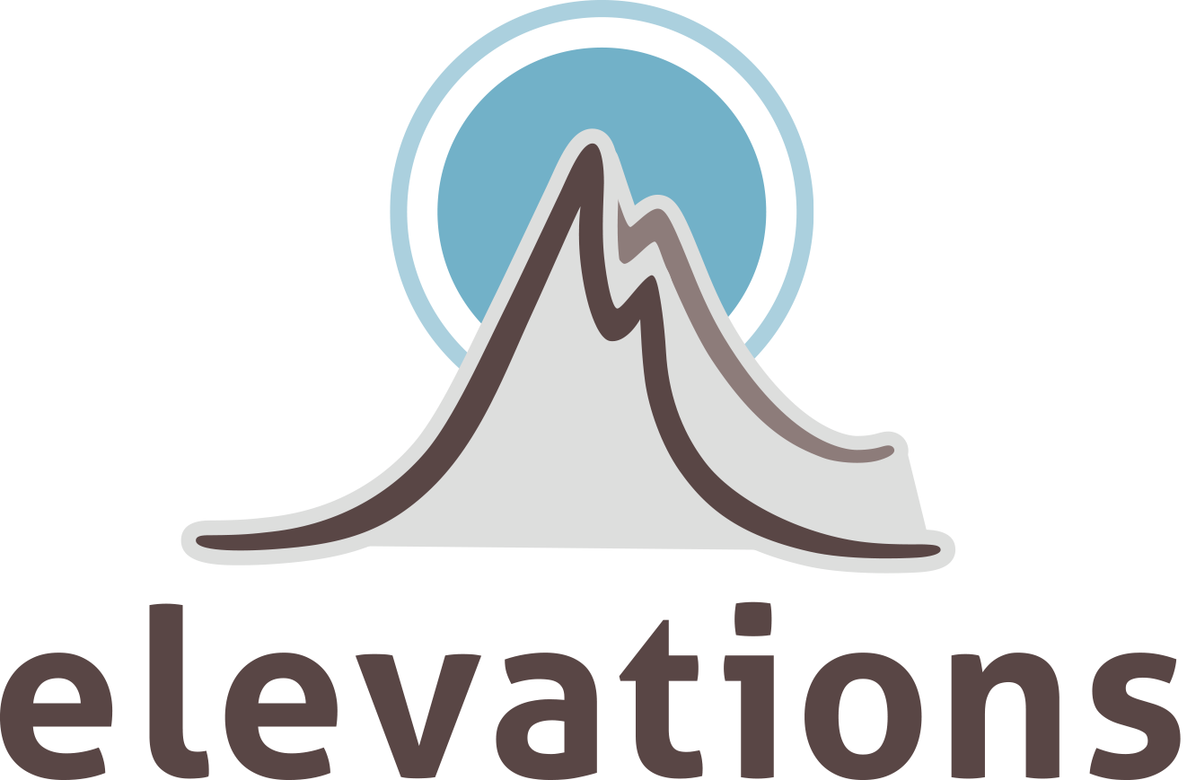 Elevations RTC highlights student growth through academic programming