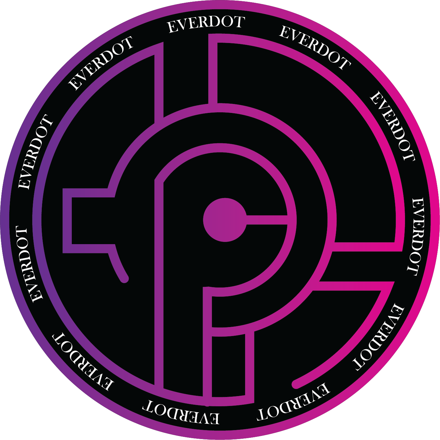 New Reflection Token Project EVERDOT Launches with Ambitious Goals