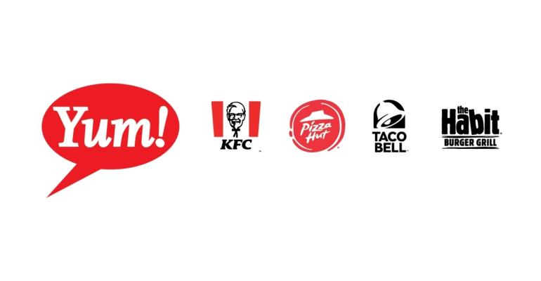 Empowering Communities: The KFC Foundation Funds $260,000 in Health and Wellbeing Projects