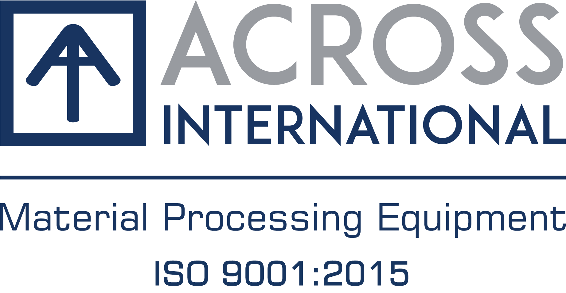 Across International is Powering the Future With New Battery Technology