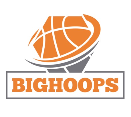 BigHoops Emerges From Stealth With Pilot Location and Thousands of Happy Beta Customers