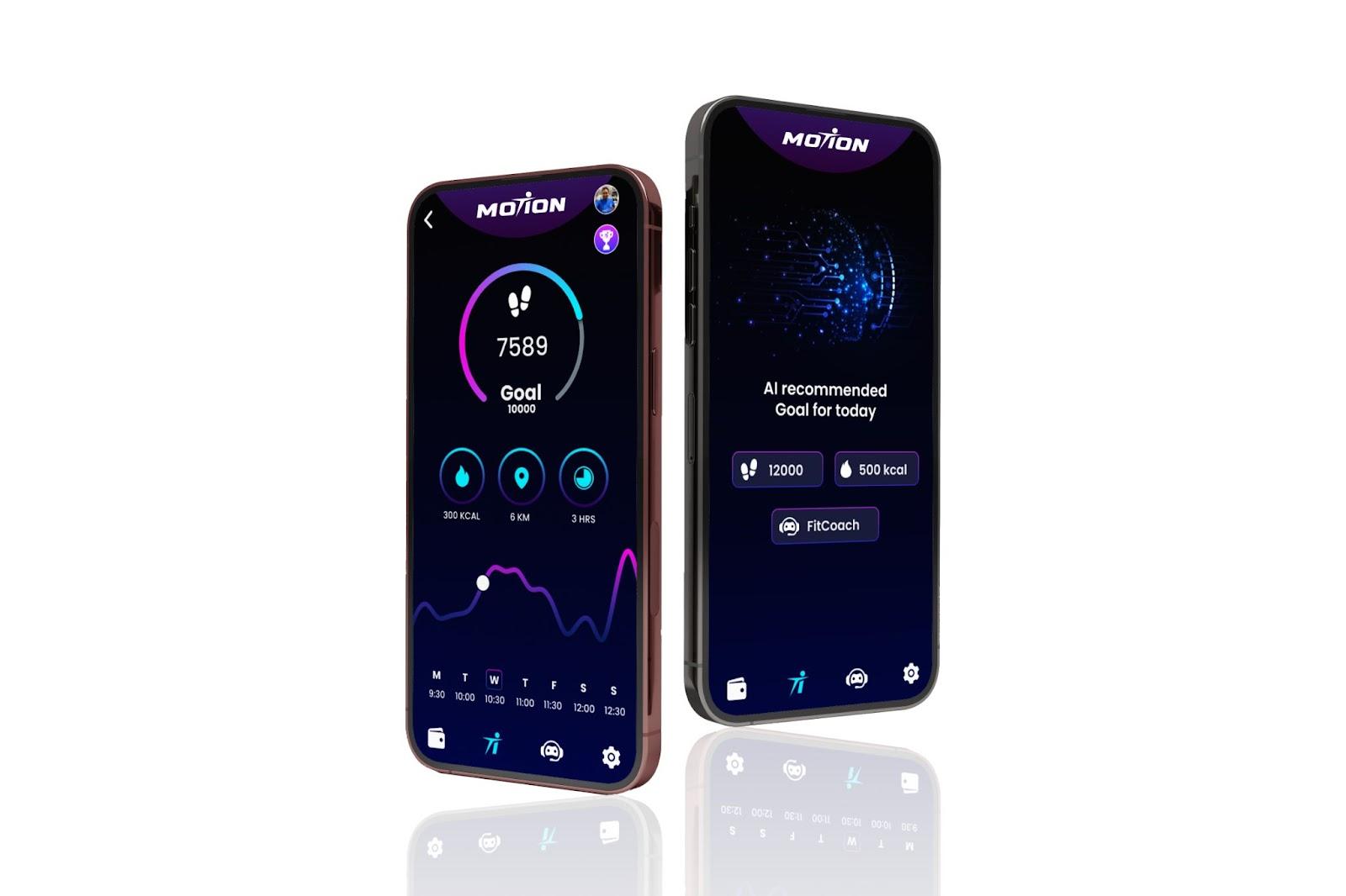 MotioN Launches Revolutionary Fitness Ecosystem with AI and Blockchain Integration