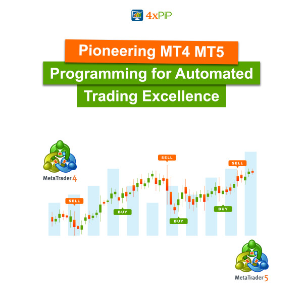 4xPip: Pioneering MT4 MT5 Programming for Automated Trading Excellence