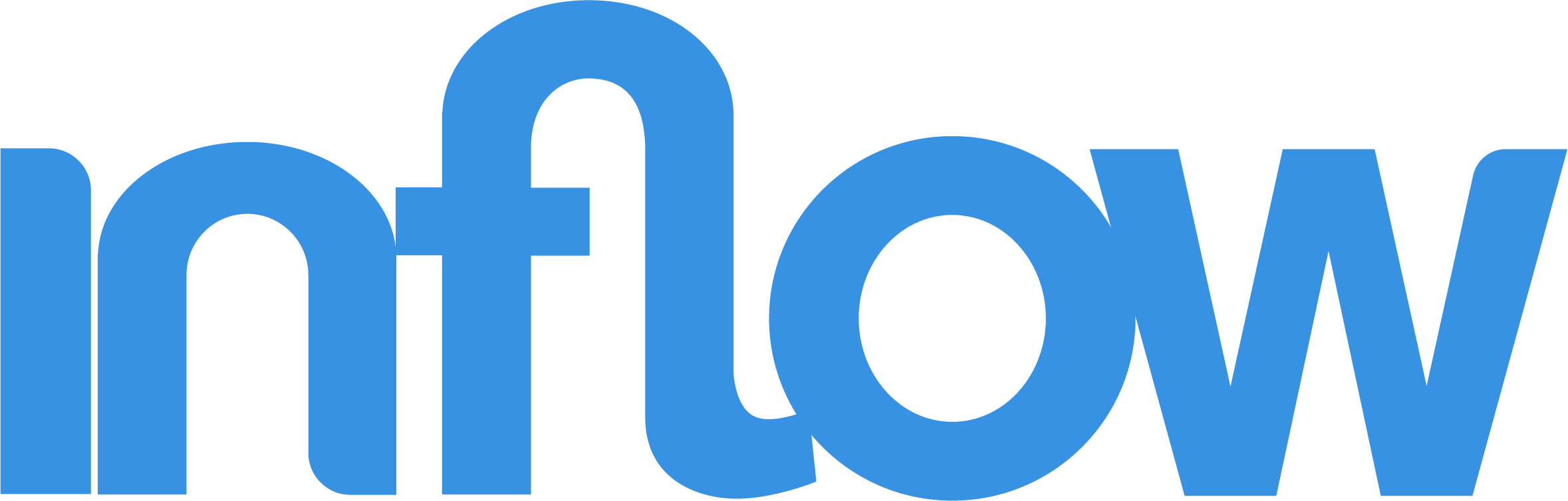 Inflow’s Completed Direct to Phase II SBIR, Awarded by AFWERX Titled LOKI (Insider Threat Prediction and Prevention System)